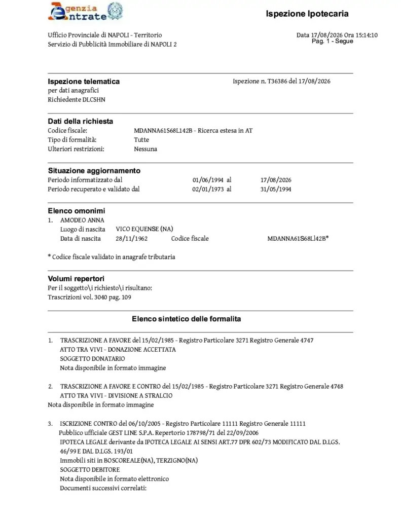 Ispezione Ipotecaria per Soggetto