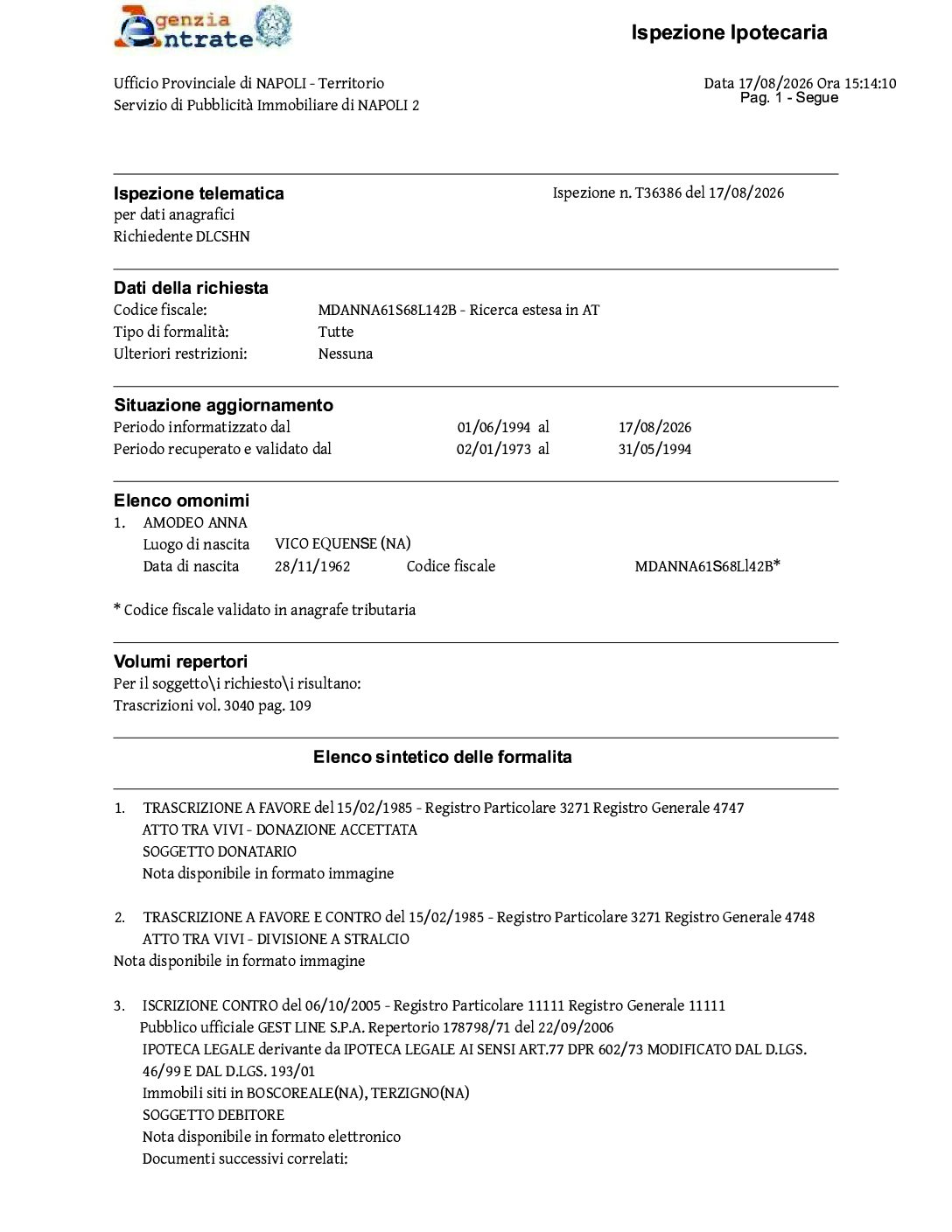 Ispezione Ipotecaria per Soggetto