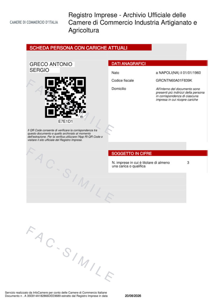 Scheda Persona con Cariche Attuali