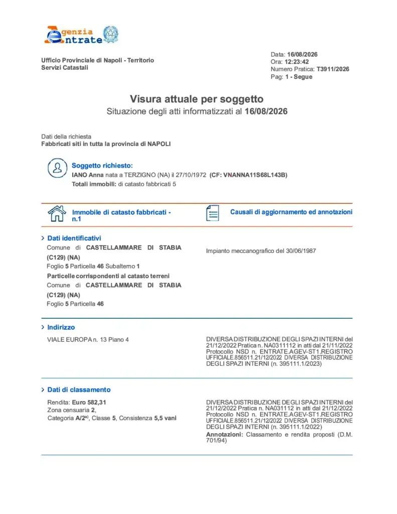 Visura Catastale per Soggetto