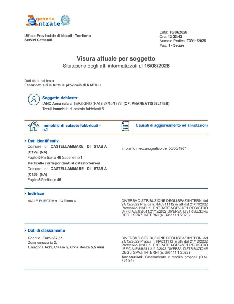 Visura Catastale per Soggetto